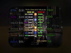 آشنایی با مالیات رمزارزها در جهان: چگونه قوانین مالیاتی بر داراییهای دیجیتال تأثیر میگذارند؟